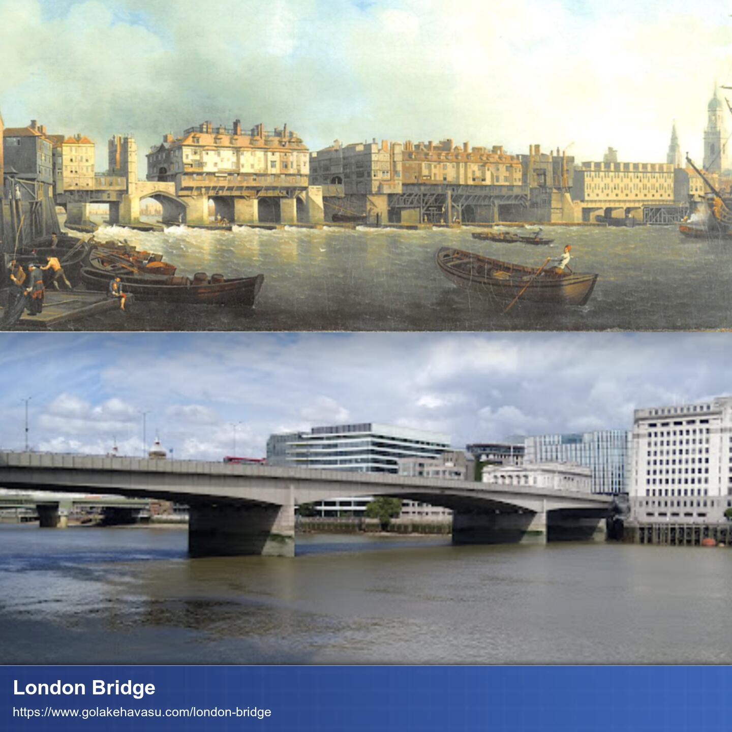 Oben: Zeichnung der Londong Bridge auf der große Wohnblöcke stehen und kleine Schiffe im Vordergrund rudern. Unten: Foto der langweiligen aktuellen Londonbridge die wirklich nur eine simple Straße bildet.