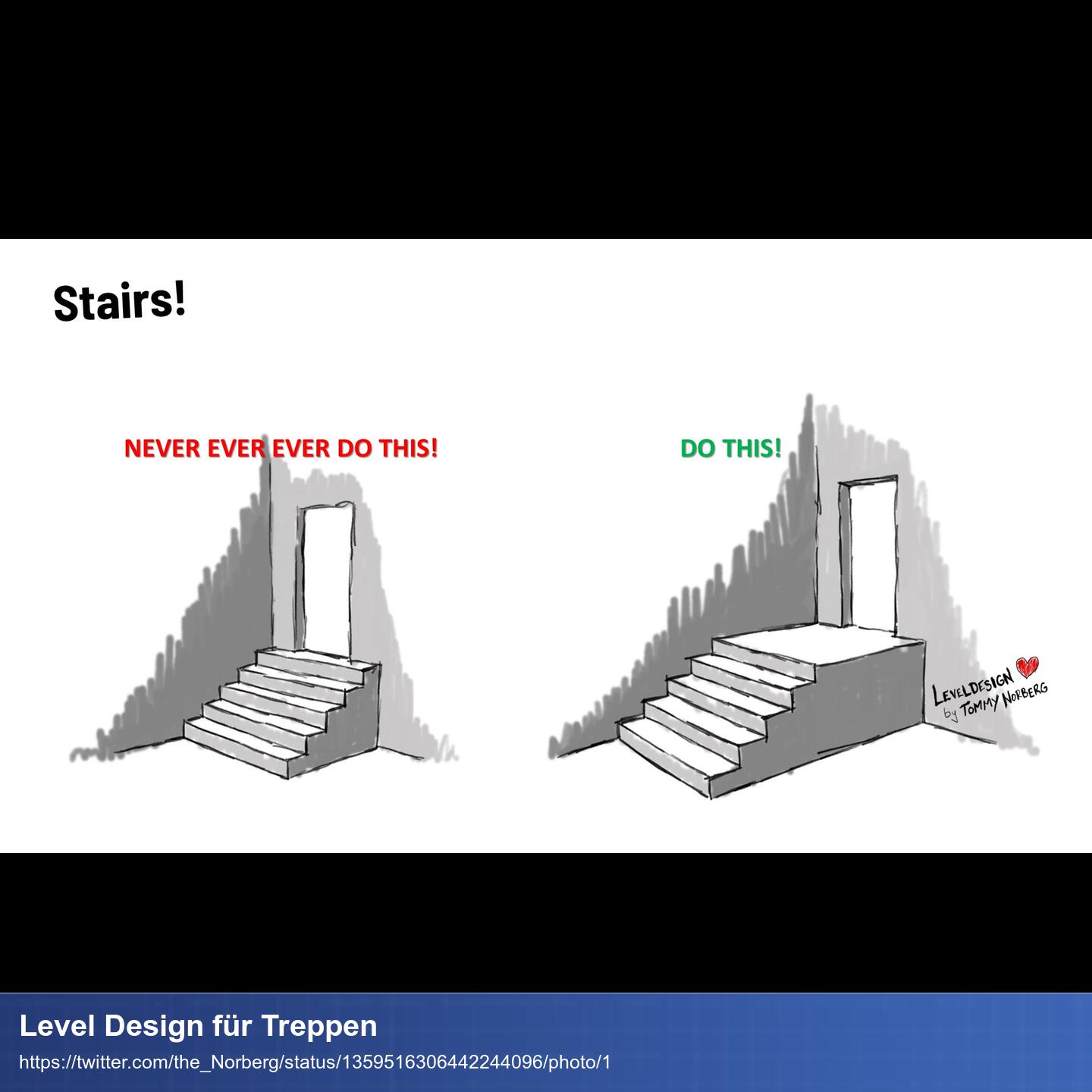 Skizze wie man Leveldesign bei Treppen machen sollte. Die Treppenstufen sollten nicht direkt an der Tür enden sondern auf einem Podest enden welches dann zur Tür führt.